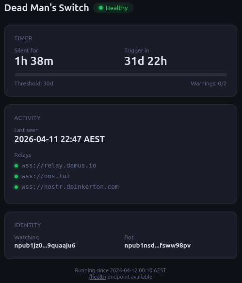 Dead man’s switch dashboard showing healthy status, timer progress, relay connections, and identity info
